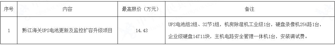 世界杯投注